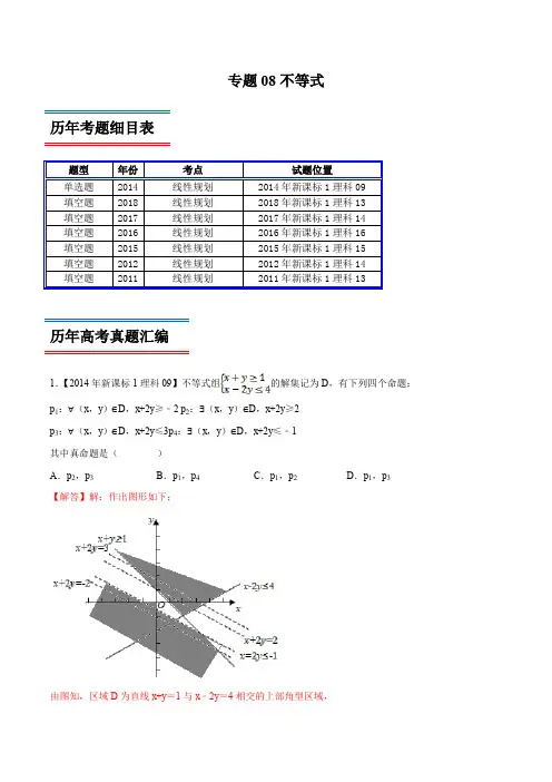 专题08 不等式-高考数学(理)十年真题(2010-2019)深度思考(新课标Ⅰ卷)(解析版)