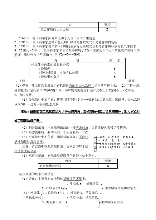 必修一生物学业水平测试阅读材料(2)