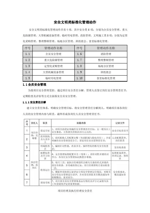 项目标准化管理动作