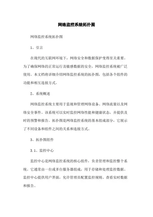 网络监控系统拓扑图