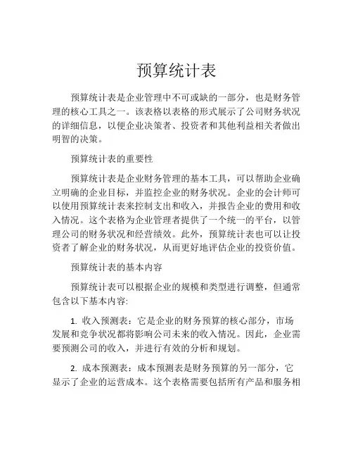 预算统计表