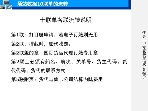 场站收据10联单的流转课堂PPT