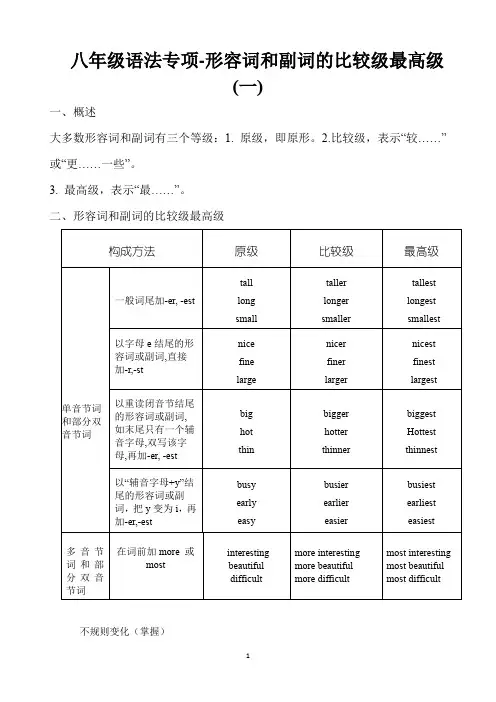 比较级与最高级讲解与练习- 人教版八年级英语上册
