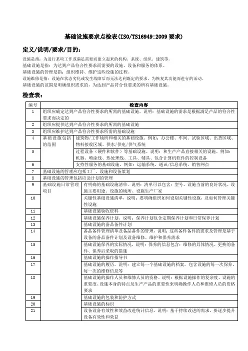 基础设施要求点检表(ISOTS16949要求)