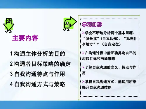 第3章管理沟通XXXX课件