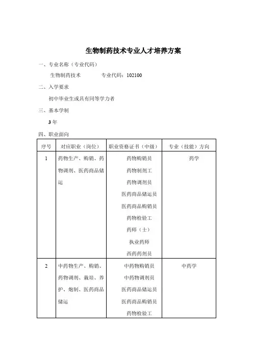 生物制药技术专业人才培养方案(中职)