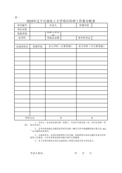 01__01项目科研工作量分配表