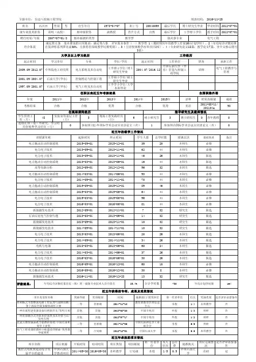 中国石油大学(华东)推荐评审教师系列高级专业技术职务任