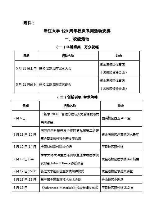 浙江大学120周年校庆系列活动安排