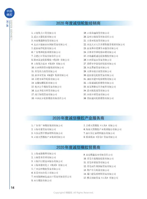 2020_年度诚信橡胶贸易商