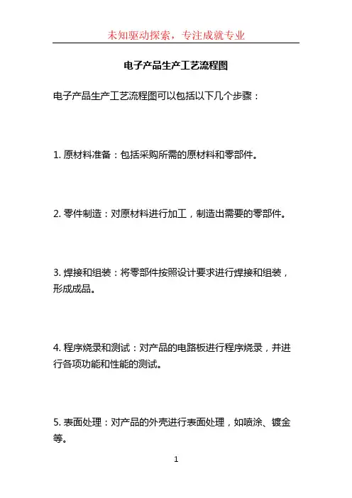 电子产品生产工艺流程图