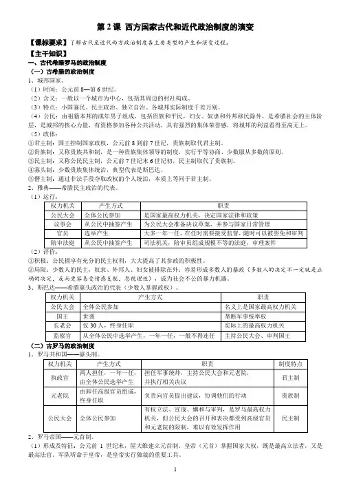 第2课  西方国家古代和近代政治制度的演变-2024-2025学年高二历史优质备课学案(选择性必修一