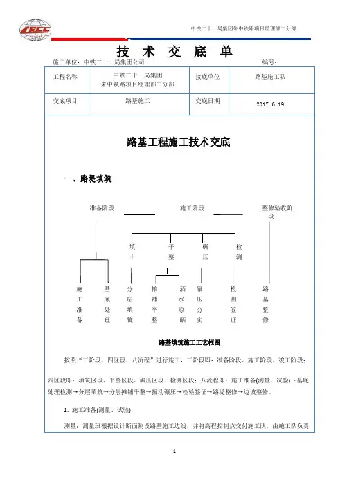路基工程施工技术交底
