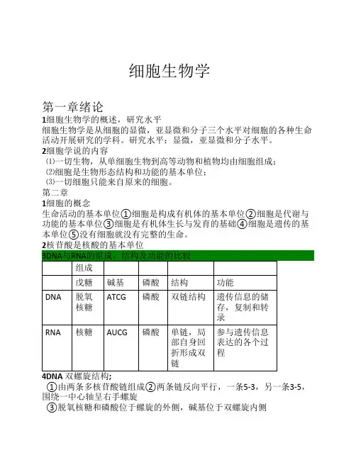 细胞生物学复习范围(1)