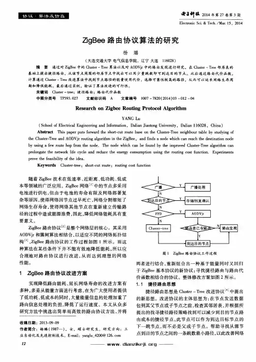 ZigBee路由协议算法的研究