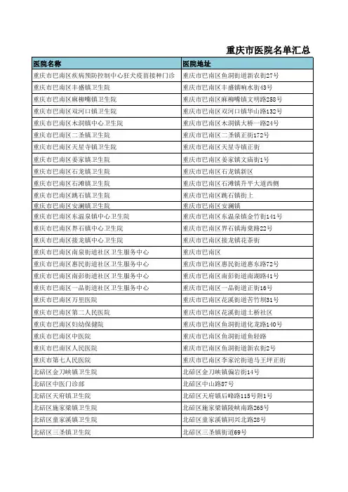 重庆市医院名单汇总