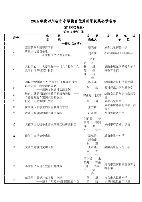 2014年度四川省中小学德育优秀成果获奖公示名单