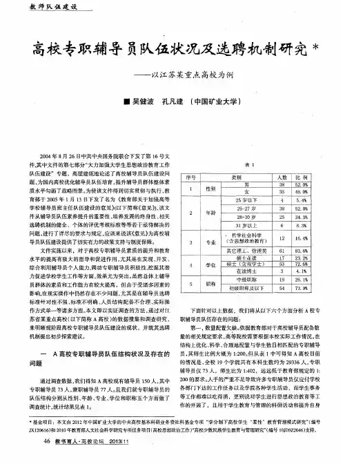 高校专职辅导员队伍状况及选聘机制研究——以江苏某重点高校为例