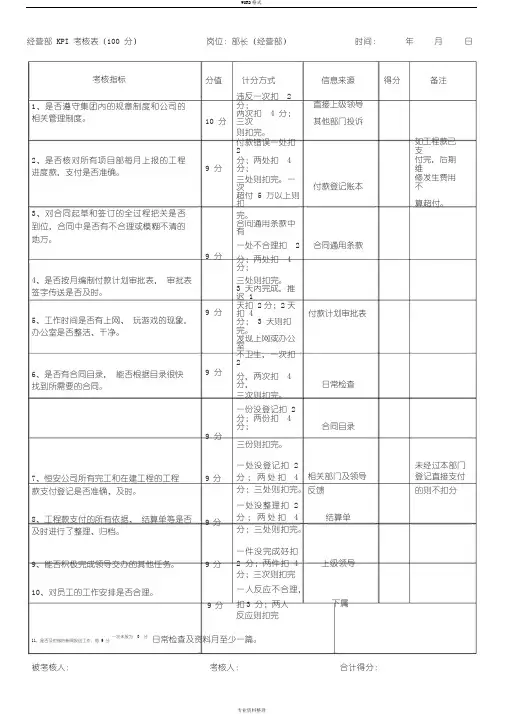 经营部绩效考核指标日常评分表