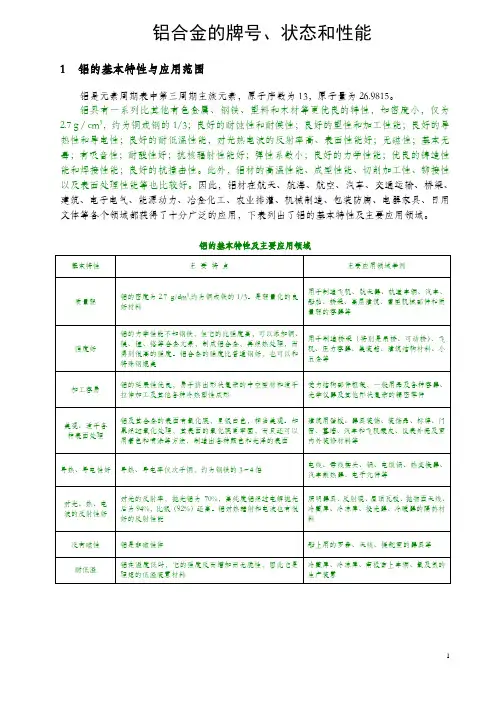 铝合金的牌号