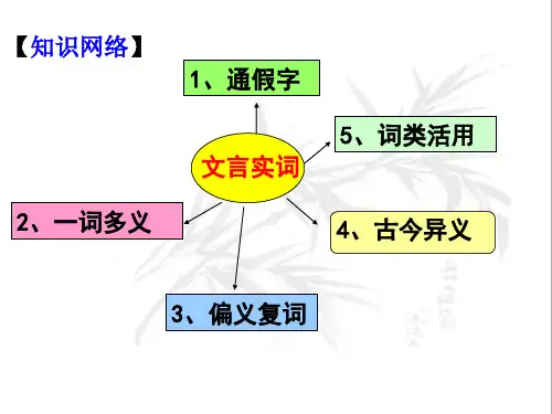 偏义复词