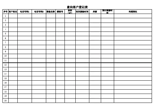装修意向客户登记表