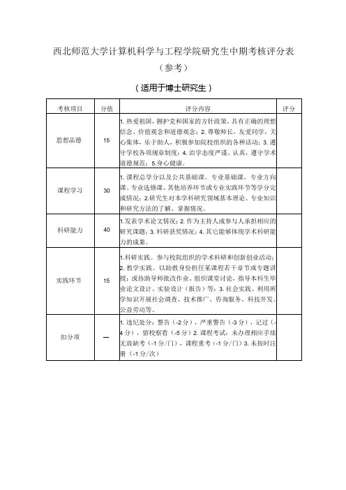 西北师范大学计算机科学与工程学院研究生中期考核评分表参考