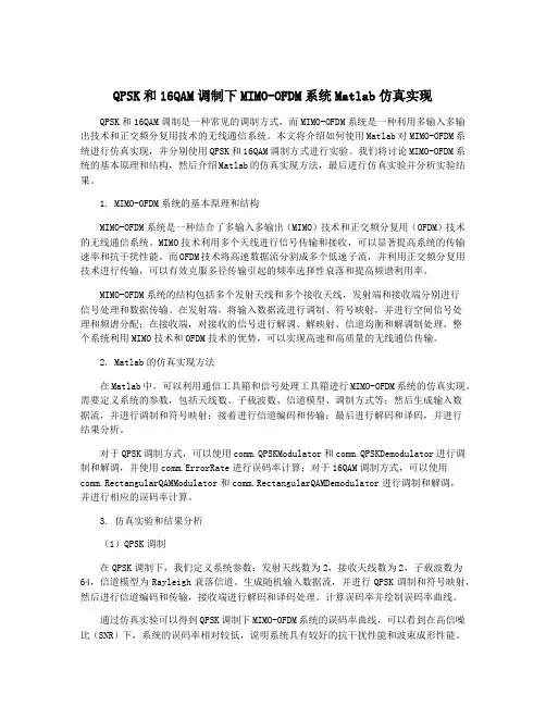 QPSK和16QAM调制下MIMO-OFDM系统Matlab仿真实现
