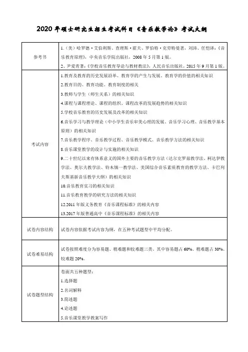 2020年杭州师范大学初试自命题科目考试大纲855音乐教学论(二)
