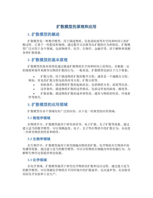 扩散模型的原理和应用