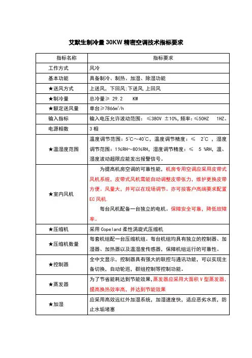 艾默生30KW精密空调技术参数