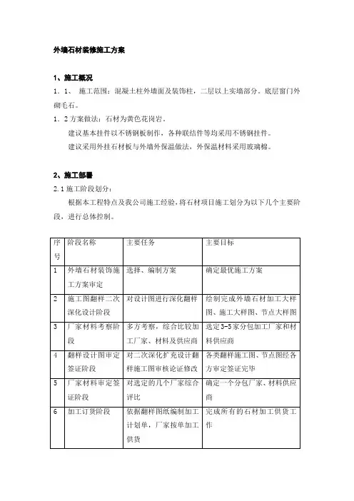 干挂石材施工方案创新