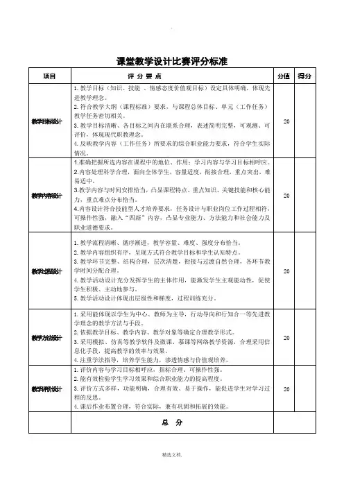 课堂教学设计比赛评分标准