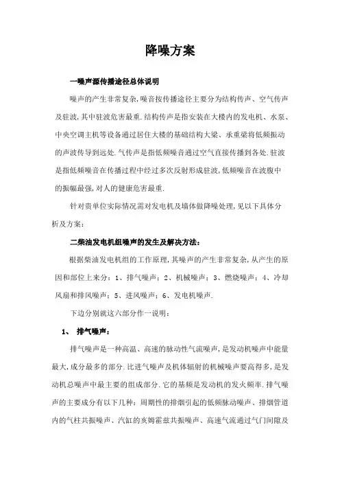 柴油发电机房降噪方案