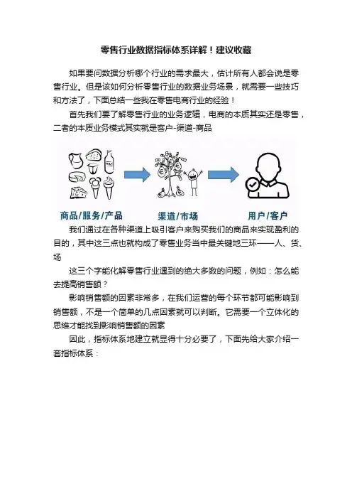 零售行业数据指标体系详解！建议收藏