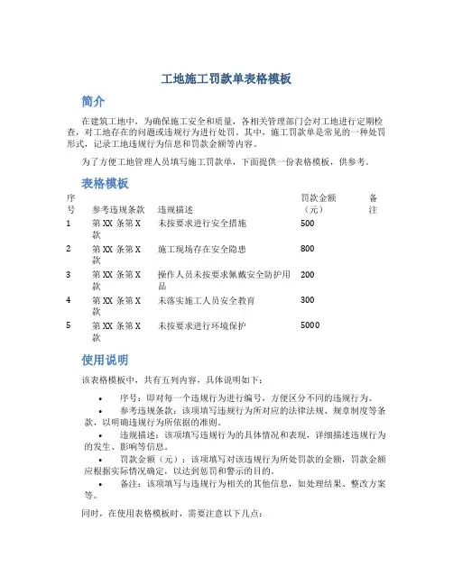 工地施工罚款单表格模板