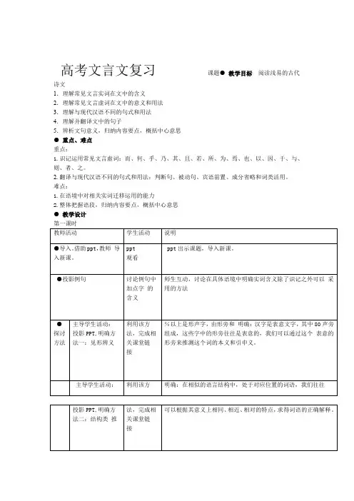 江苏省2019届高考语文一轮复习教案文言复习 含解析