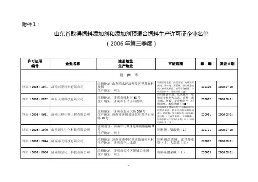 山东省取得饲料添加剂和添加剂预混合饲料生产许可证企