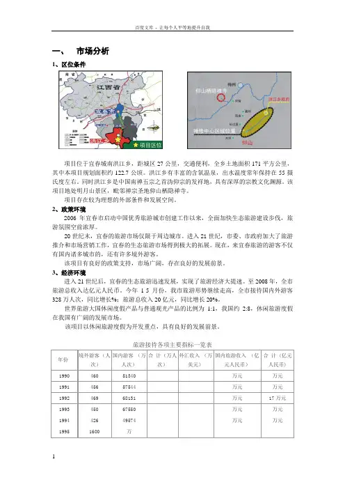仰山国际禅修中心市场分析word