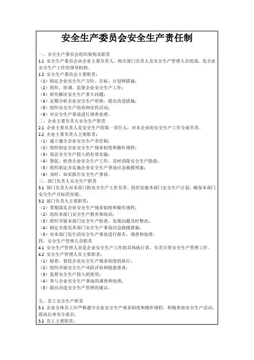 安全生产委员会安全生产责任制