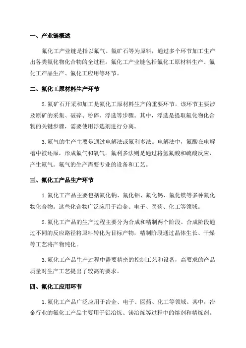2024年氟化工产业链深度研究报告