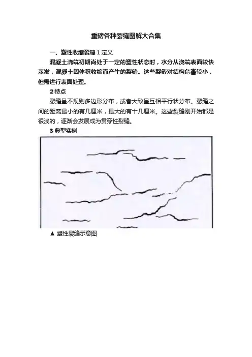 重磅各种裂缝图解大合集