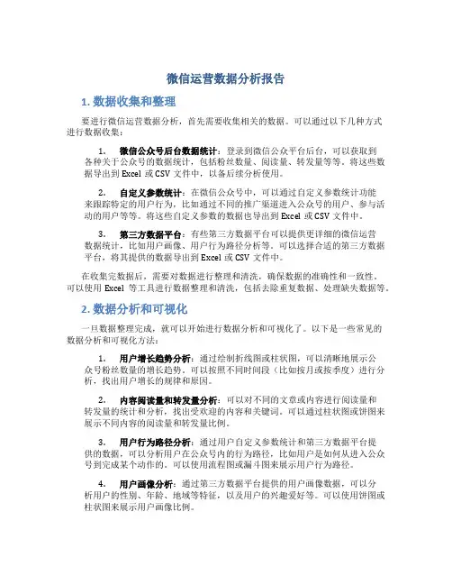 微信运营数据分析报告