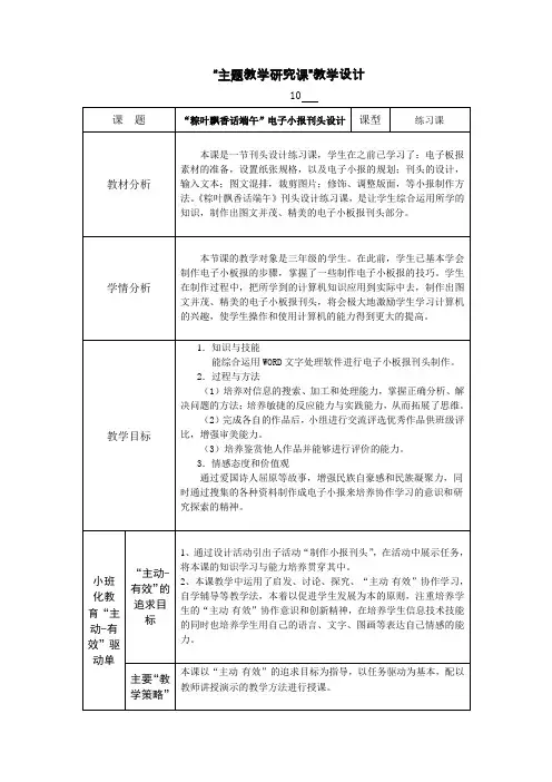 “粽叶飘香话端午”电子小报刊头设计