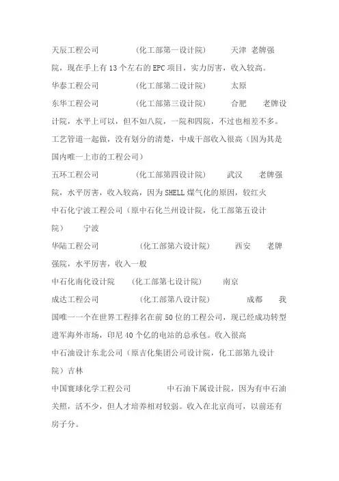 各大化工设计院介绍