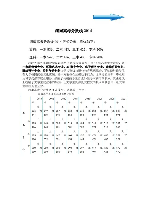 河南高考分数线2014