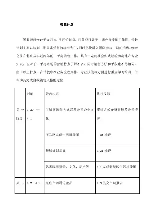 房地产新人带教计划