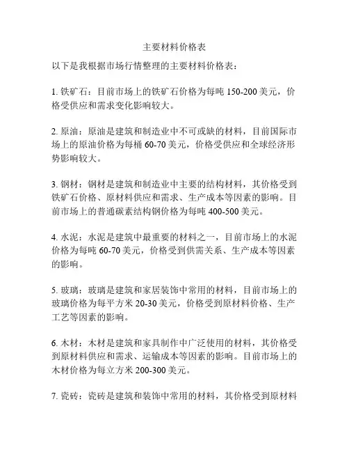 主要材料价格表
