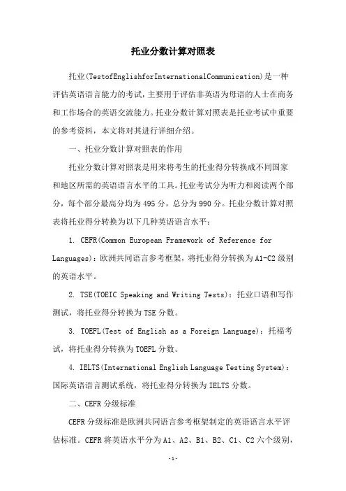托业分数计算对照表
