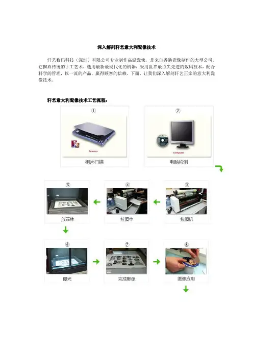 深入解剖轩艺意大利瓷像技术